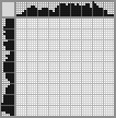 Japanese crossword «Dress» Japanese crossword «Dress»