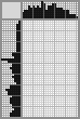 Japanese crossword &laquo;Anatoly Ivanovich Platonov, artist&raquo;
