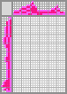 Japanese crossword «Playboy» Japanese crossword «Playboy»