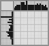 Japanese crossword &laquo;Cooker&raquo;