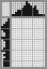 Japanese crossword &laquo;Bad Boy&raquo;