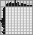 Japanese crossword &laquo;Carpenter with saw&raquo;