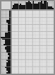 Japanese crossword «Plotnikov Vladimir Alexandrovich, artist» Japanese crossword «Plotnikov Vladimir Alexandrovich, artist»