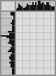 Japanese crossword &laquo;Plutenko Stanislav Vladimirovich - artist&raquo;