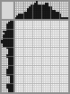 Japanese crossword &laquo;Pluto&raquo;