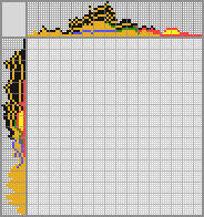 Japanese crossword «Pluto» Japanese crossword «Pluto»