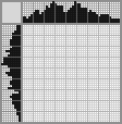 Japanese crossword «Beach» Japanese crossword «Beach»