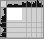 Japanese crossword &laquo;The beach&raquo;