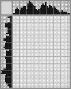 Japanese crossword &laquo;Teddy bear&raquo;