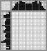 Japanese crossword «Teddy Bear» Japanese crossword «Teddy Bear»