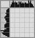 Japanese crossword &laquo;Teddy bear&raquo;