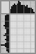 Japanese crossword &laquo;Teddy Bear&raquo;