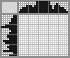 Japanese crossword «Teddy Bear» Japanese crossword «Teddy Bear»