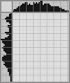 Japanese crossword «Teddy bear» Japanese crossword «Teddy bear»