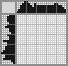 Japanese crossword «Bear» Japanese crossword «Bear»