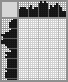 Japanese crossword «Teddy bear» Japanese crossword «Teddy bear»