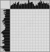 Japanese crossword «Based on Krylov's fable "The Cuckoo and the Rooster"» Japanese crossword «Based on Krylov's fable "The Cuckoo and the Rooster"»