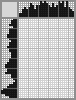 Japanese crossword &laquo;Through the puddles&raquo;