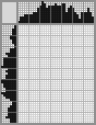 Japanese crossword &laquo;By the seas, by the waves&raquo;