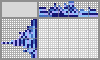 Japanese crossword «Based on the painting of Pablo Picasso's "Blue guitar"» Japanese crossword «Based on the painting of Pablo Picasso's "Blue guitar"»