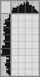 Japanese crossword «Based on XIE YUSU» Japanese crossword «Based on XIE YUSU»