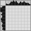 Japanese crossword &laquo;Secret&raquo;
