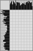 Japanese crossword «Based on Bazhov's fairy tale "The Silver Hoof"» Japanese crossword «Based on Bazhov's fairy tale "The Silver Hoof"»