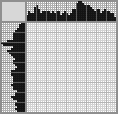 Japanese crossword «Winner. Herluf Bidstrup» Japanese crossword «Winner. Herluf Bidstrup»