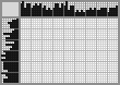 Japanese crossword &laquo;Coast&raquo;