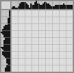 Japanese crossword &laquo;Kiss&raquo;
