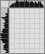 Japanese crossword &laquo;Kiss&raquo;