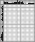 Japanese crossword «Kiss» Japanese crossword «Kiss»