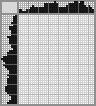 Japanese crossword «Kiss» Japanese crossword «Kiss»