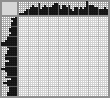 Japanese crossword «Kiss» Japanese crossword «Kiss»