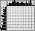 Japanese crossword «Kiss» Japanese crossword «Kiss»