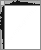 Japanese crossword «Kiss» Japanese crossword «Kiss»