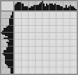 Japanese crossword «Kiss» Japanese crossword «Kiss»