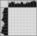 Japanese crossword «Kiss» Japanese crossword «Kiss»