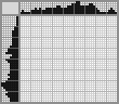 Japanese crossword «Kiss» Japanese crossword «Kiss»