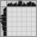 Japanese crossword «Kiss» Japanese crossword «Kiss»