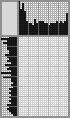Japanese crossword «V-J Day in Times Square» Japanese crossword «V-J Day in Times Square»