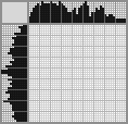 Japanese crossword &laquo;Hand kiss&raquo;