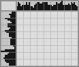 Japanese crossword &laquo;Why are the teeth so big?&raquo;