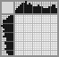Japanese crossword «Scratching an ear» Japanese crossword «Scratching an ear»