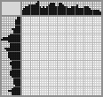 Japanese crossword «Mail carrier» Japanese crossword «Mail carrier»