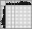 Japanese crossword «Postman» Japanese crossword «Postman»