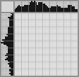 Japanese crossword «Postman Pechkin» Japanese crossword «Postman Pechkin»