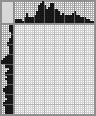 Random crossword