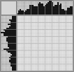 Japanese crossword «Almost a self-portrait» Japanese crossword «Almost a self-portrait»