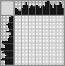 Japanese crossword «Carrier Pigeon» Japanese crossword «Carrier Pigeon»